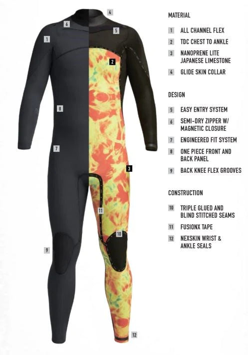 Xcel Comp X Men Hooded Wetsuit 5.5/4.5mm