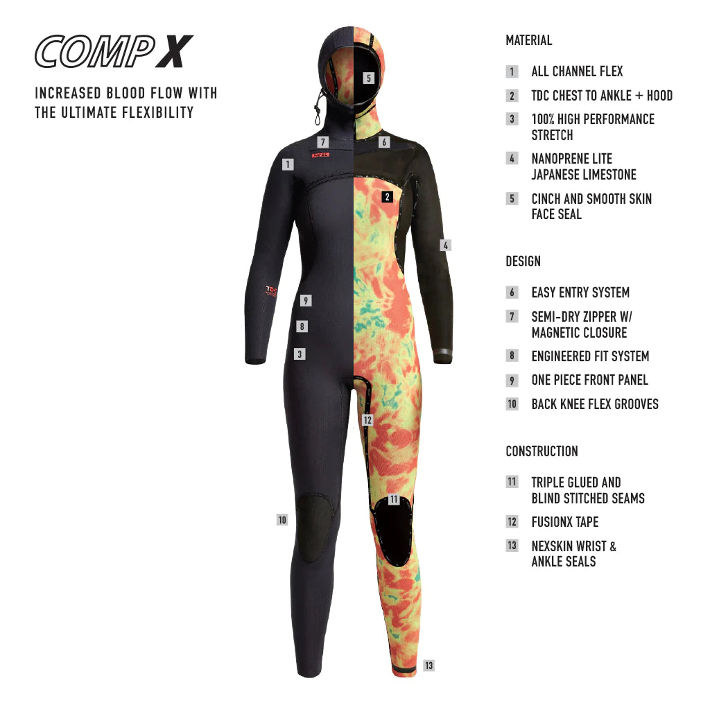 Xcel Comp X Women Hooded Wetsuit 4.5/3.5mm