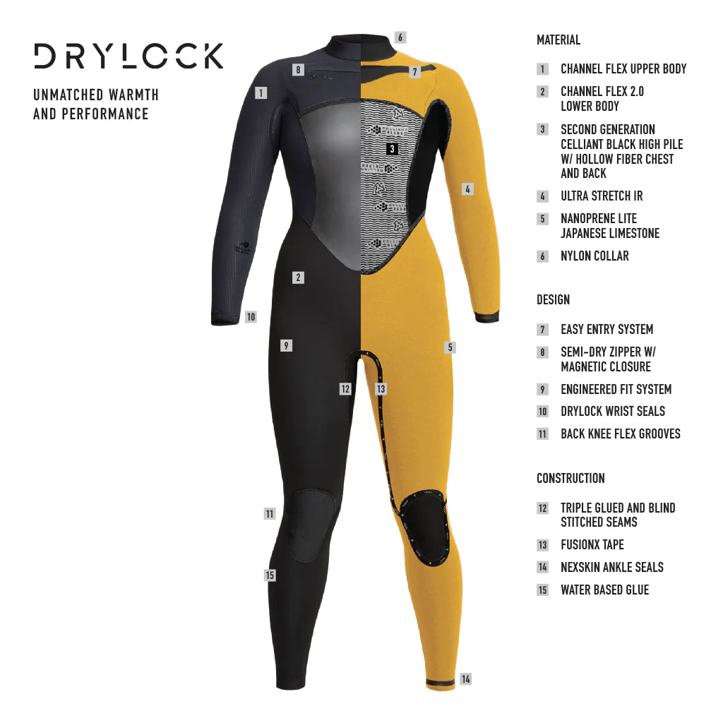 Xcel Drylock Women Hooded Wetsuit 6/5mm