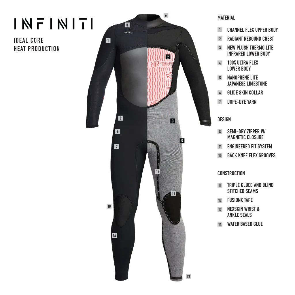 Xcel Infiniti 2.0 Men Hooded Wetsuit 5/4mm