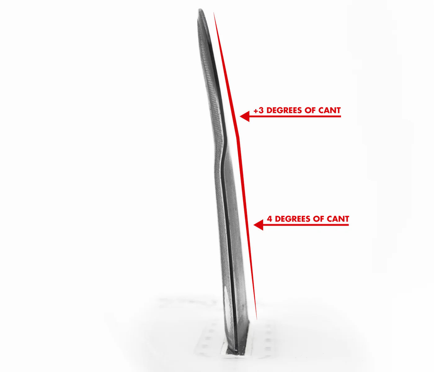 Futures 3/2 Alpha Reverse Twin + Trailer Fin