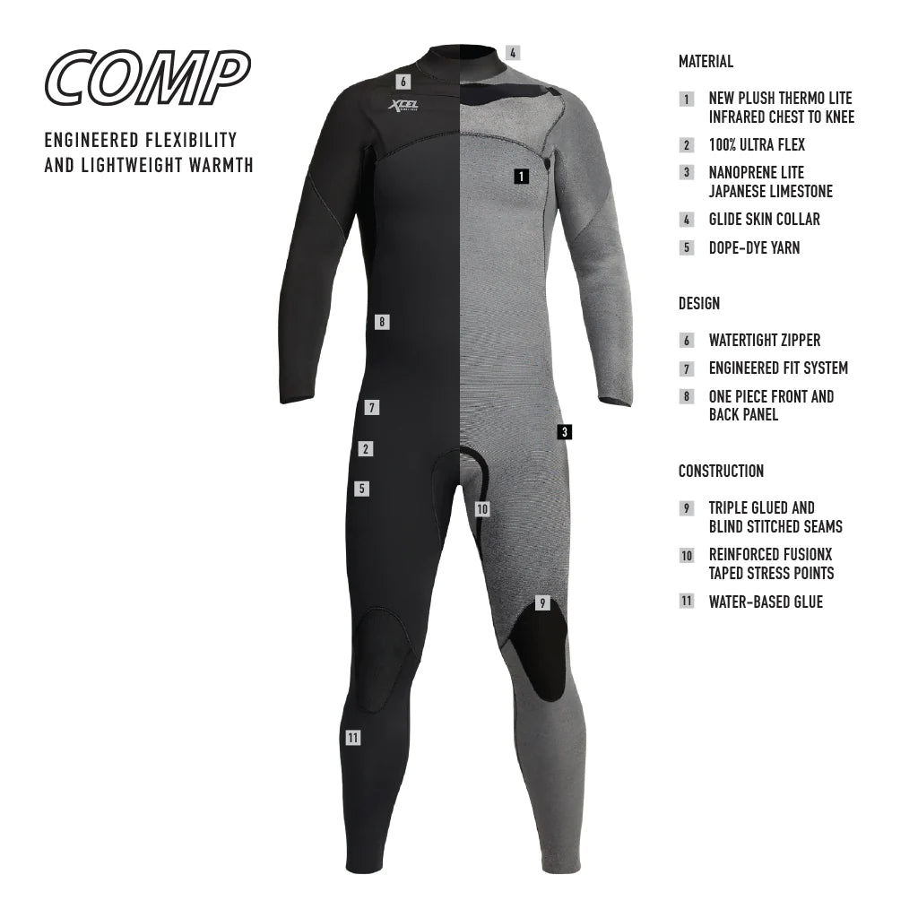 Xcel Comp Men Non-Hooded wetsuit 4/3mm