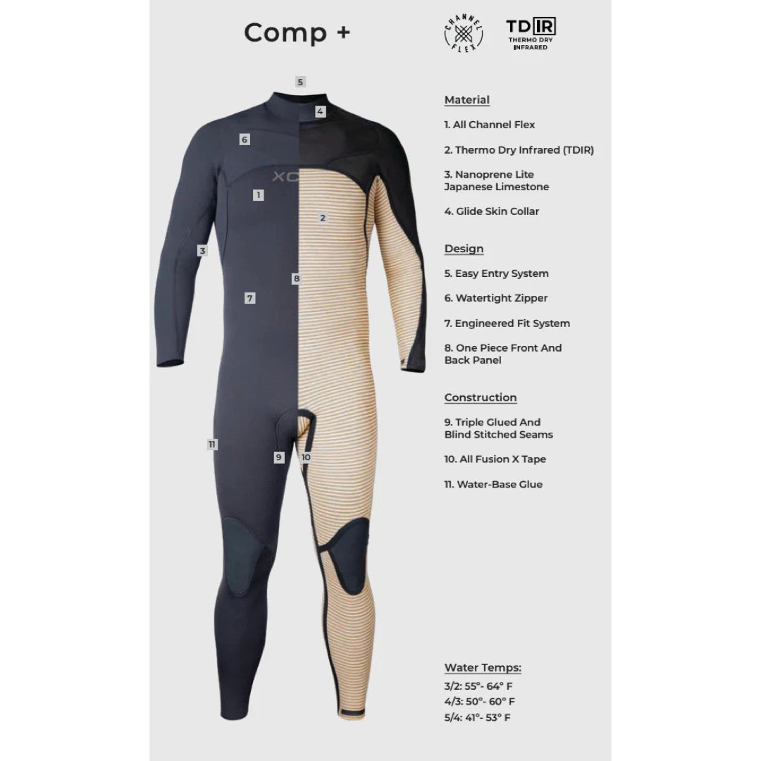 Xcel Comp+ Men Hooded Wetsuit 5/4mm