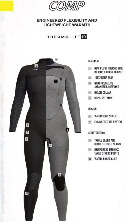 Xcel Comp Women's 4/3mm Wetsuit